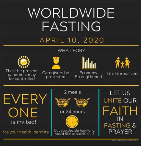 fasting for good friday